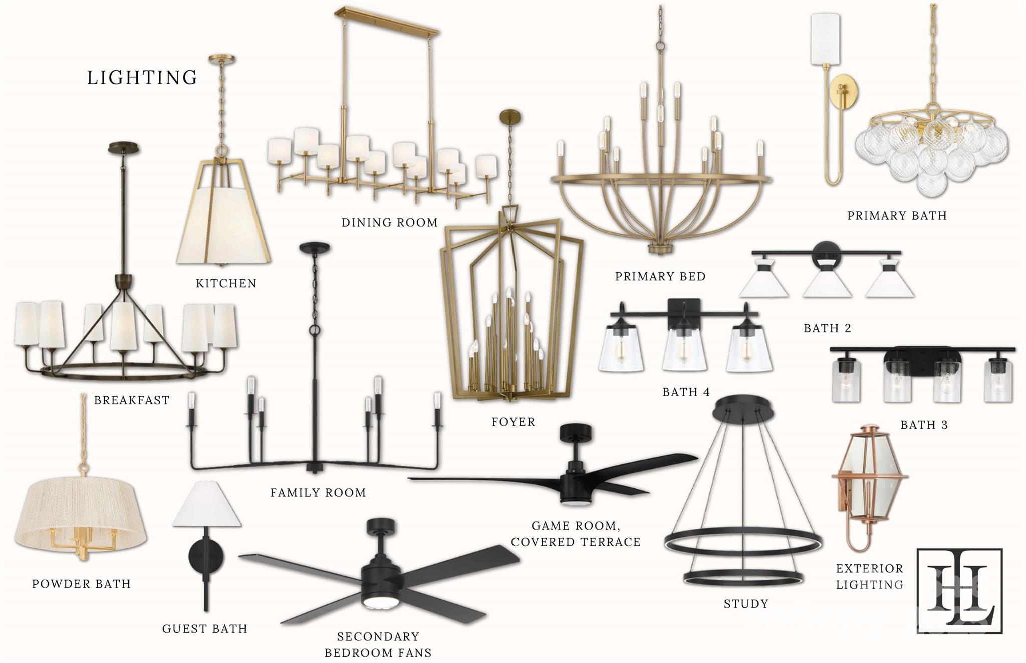 Twin Lakes - Residential