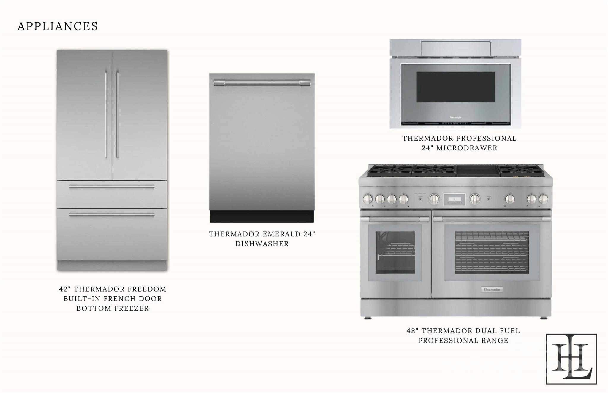 Twin Lakes - Residential