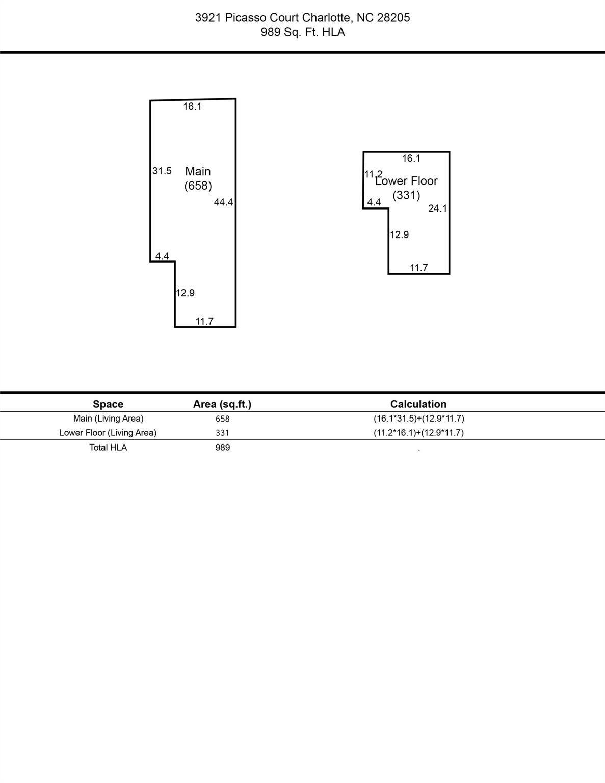 Renaissance Townhome Lofts Condo - Residential