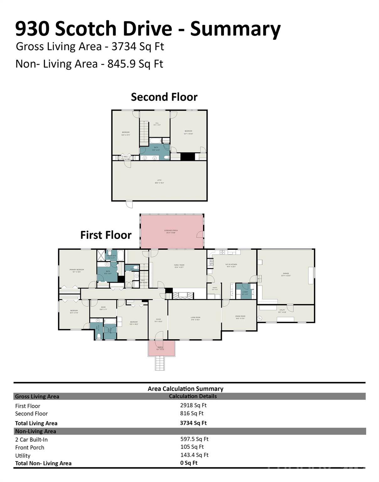 Sherwood Forest - Residential