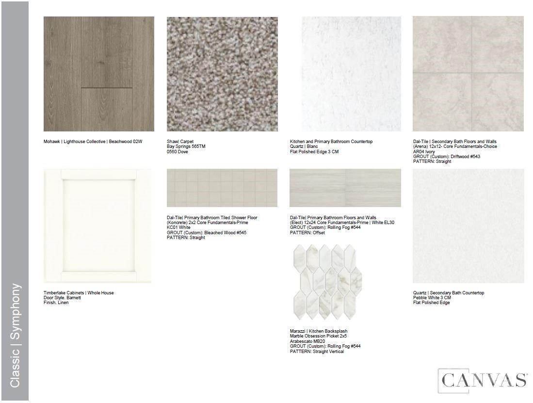 The Ridge at Sugar Creek - Residential