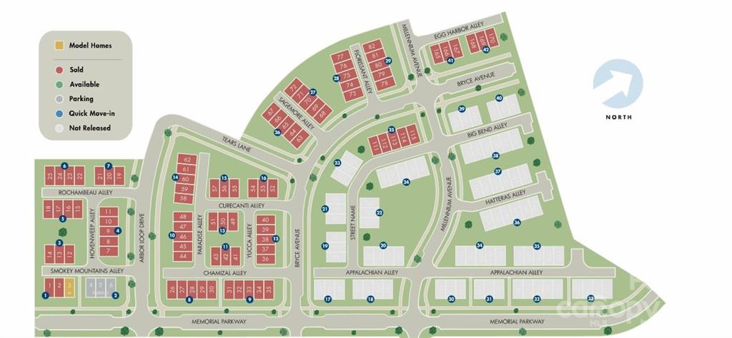 City Park - Residential