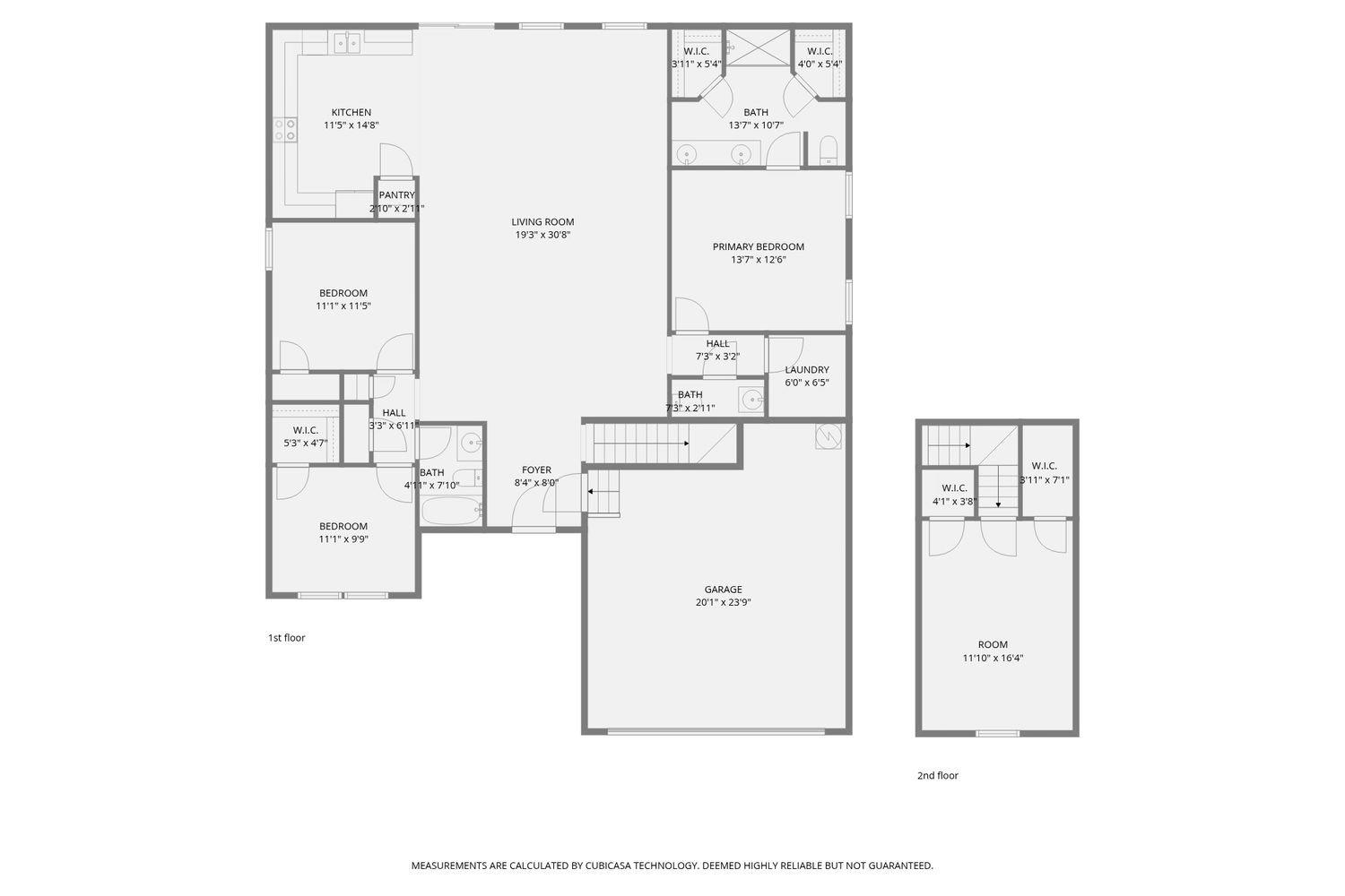 Summit - Residential