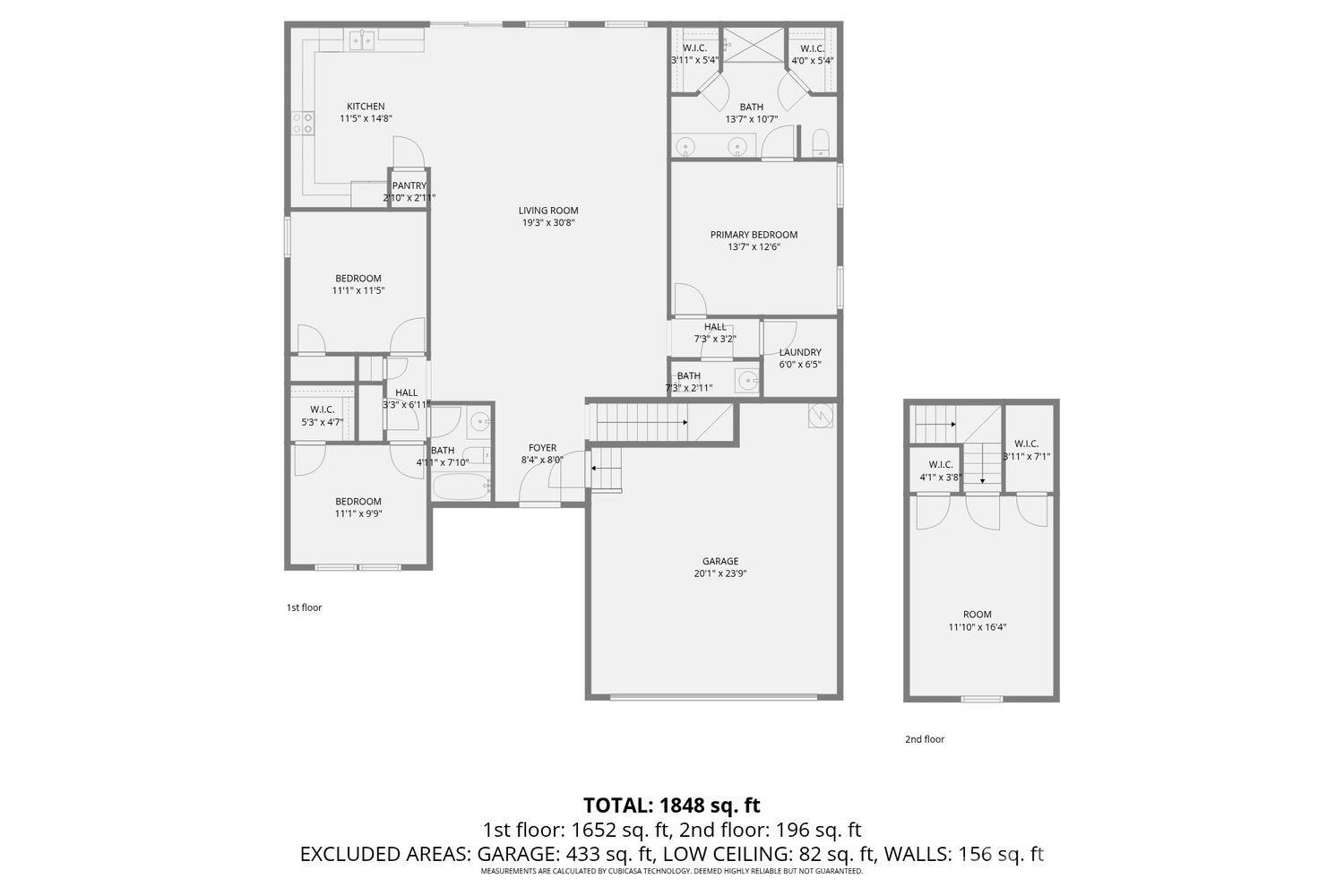 Summit - Residential