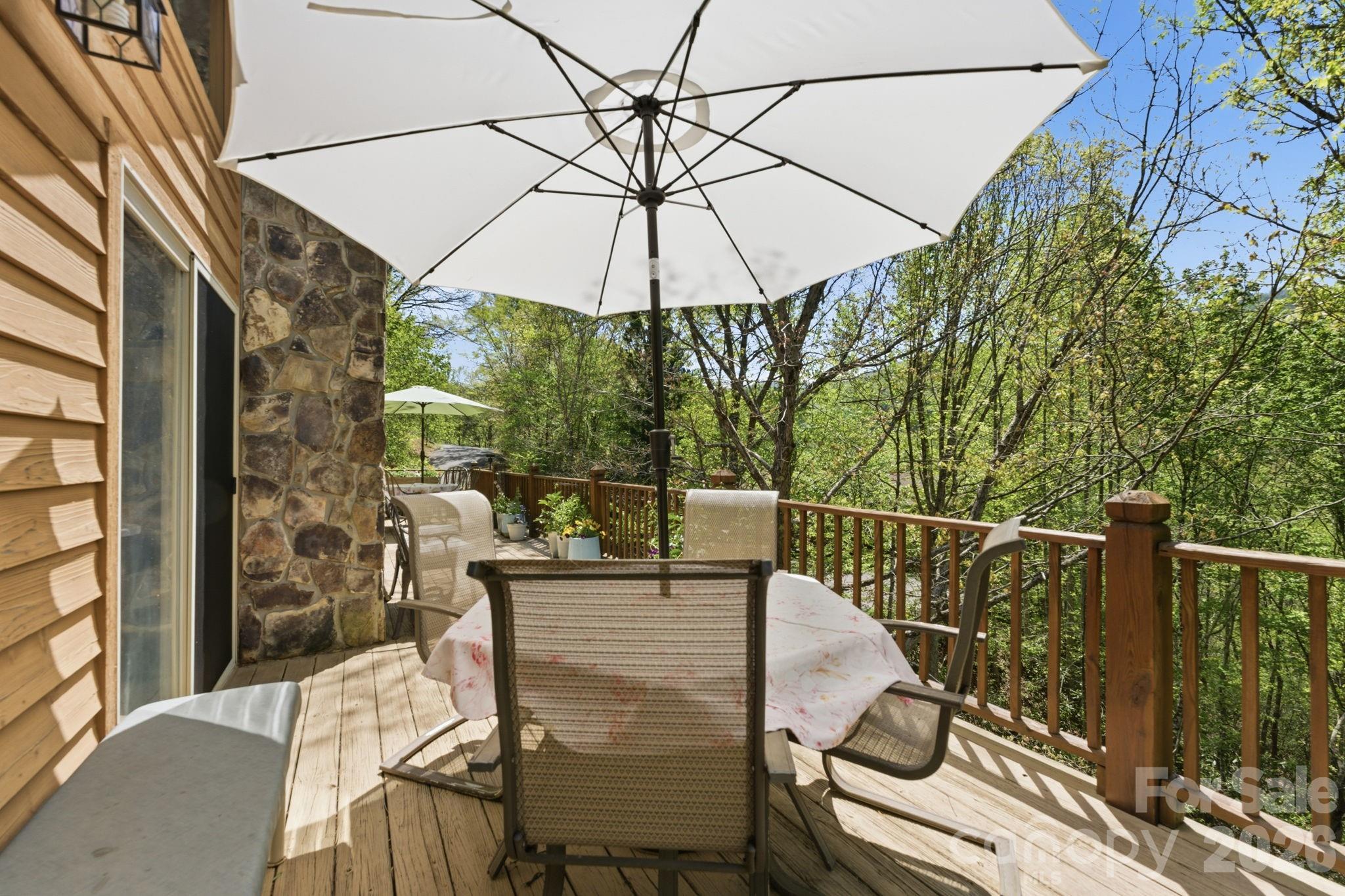 Smoky Mountain Country Club - Residential