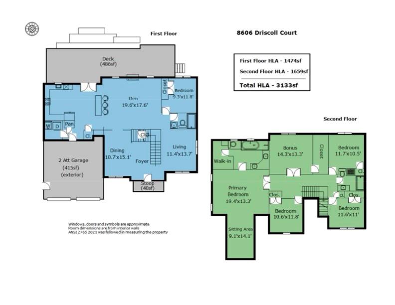 Highland Creek - Residential