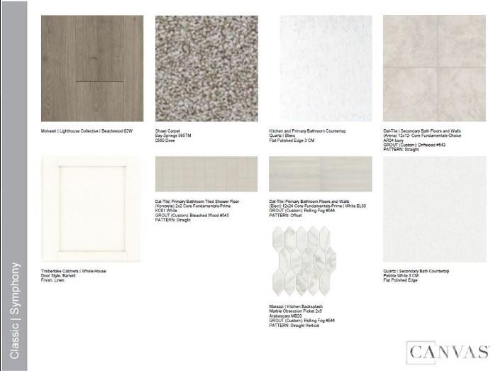 The Estates at Sugar Creek - Residential