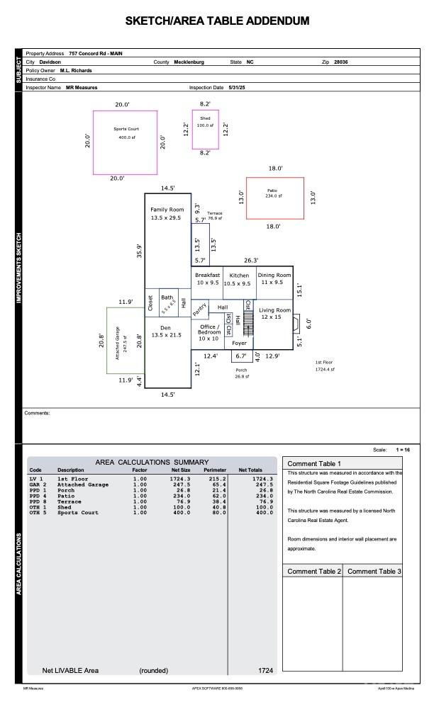 Eastern Heights - Residential