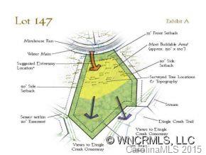 Ramble Biltmore Forest - Land