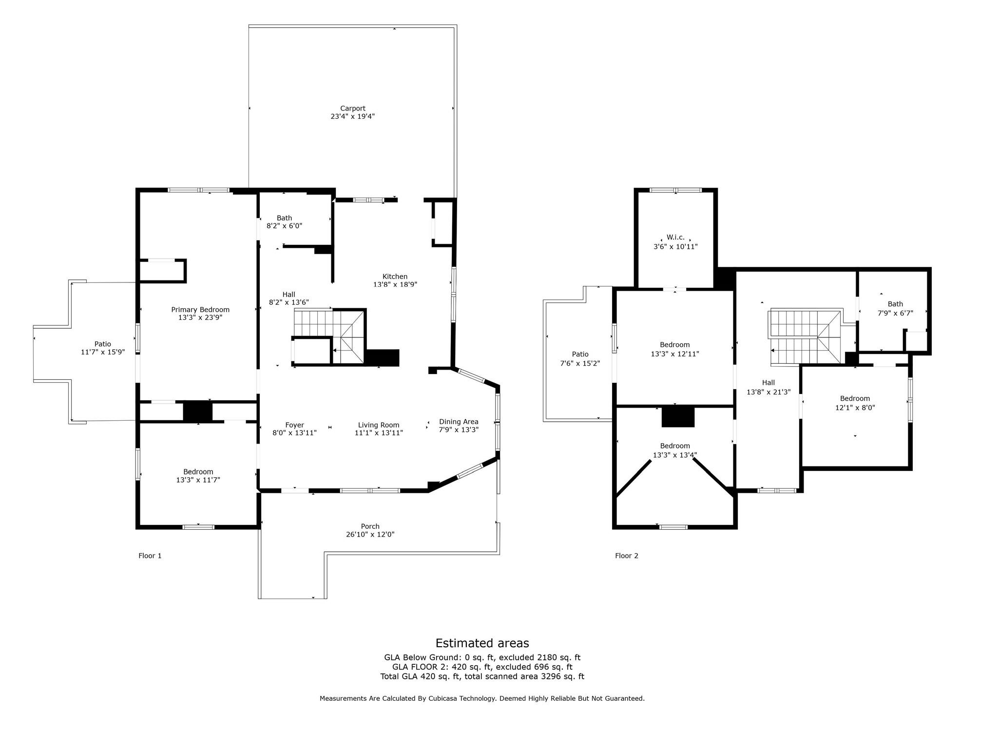 Kentwood - Residential