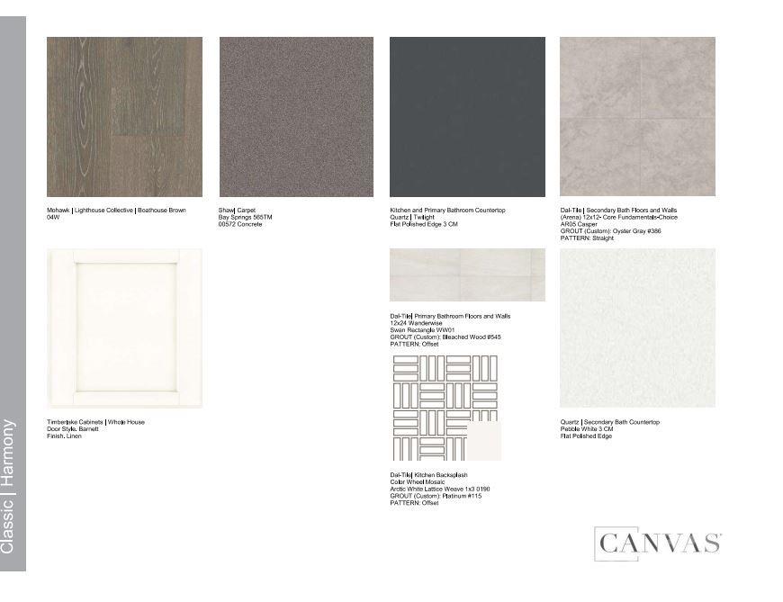 Mineral Springs - Residential