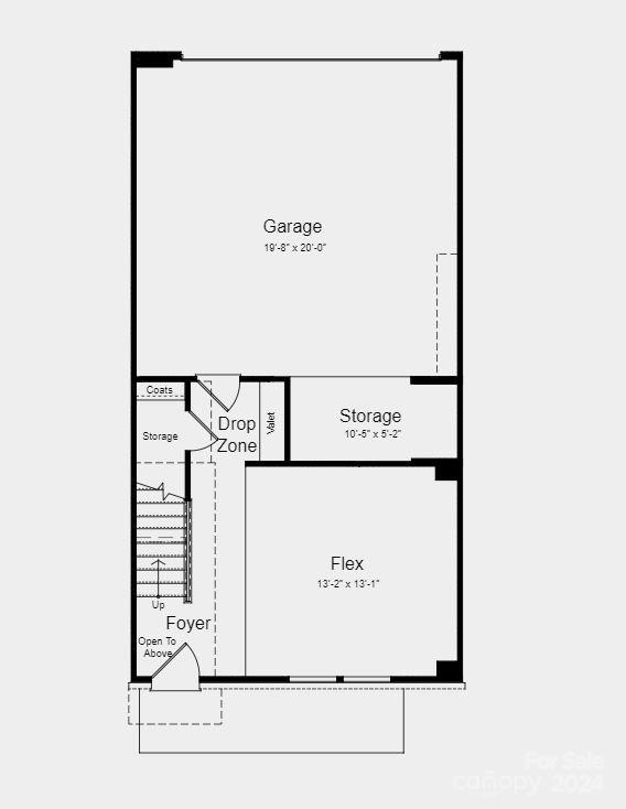 Mineral Springs - Residential
