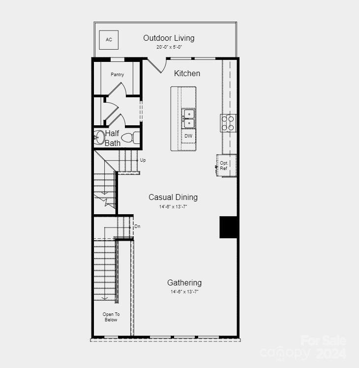 Mineral Springs - Residential