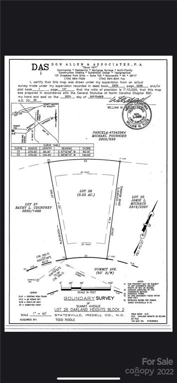 Oakland Heights - Land