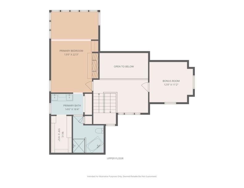 High Vista - Residential