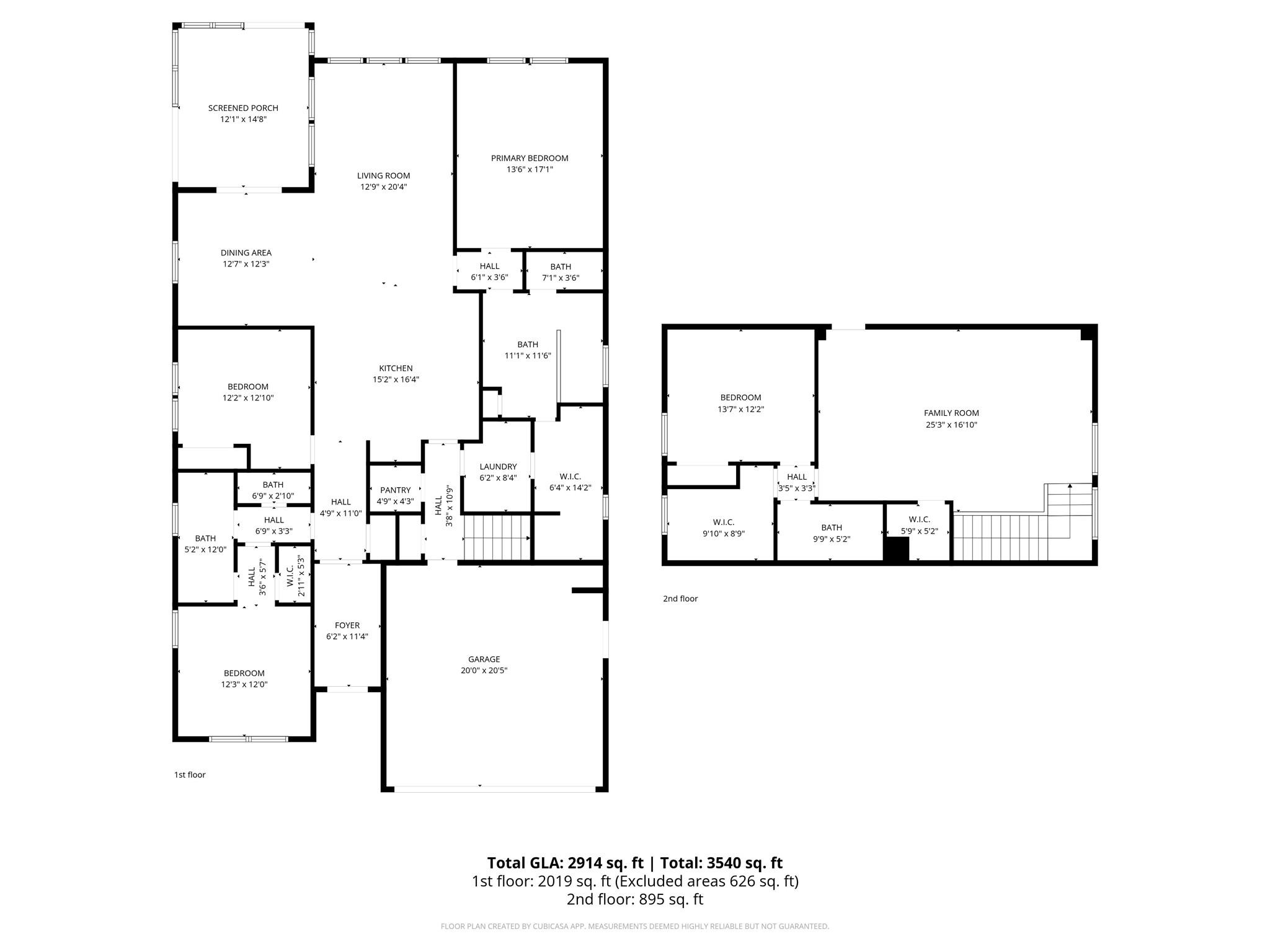 Sonata at Mint Hill - Residential