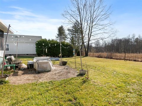 A home in Hendersonville