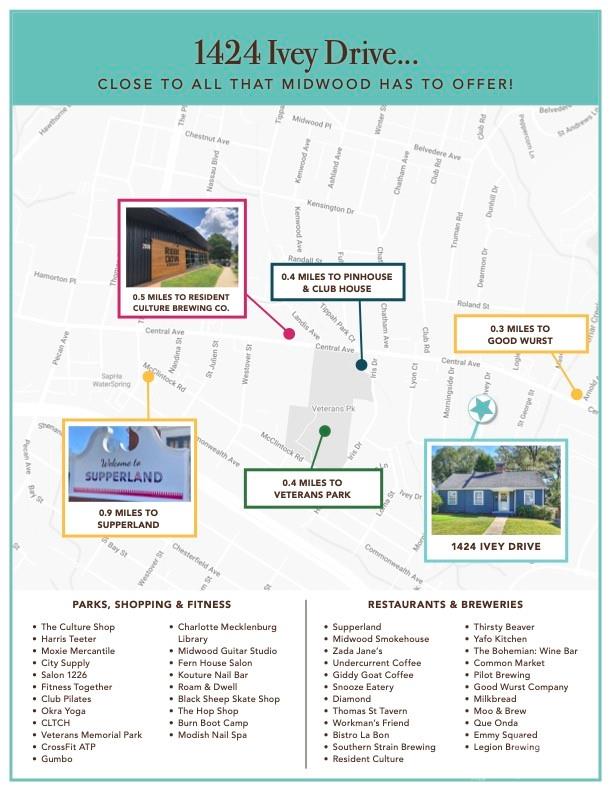 Midwood - Residential