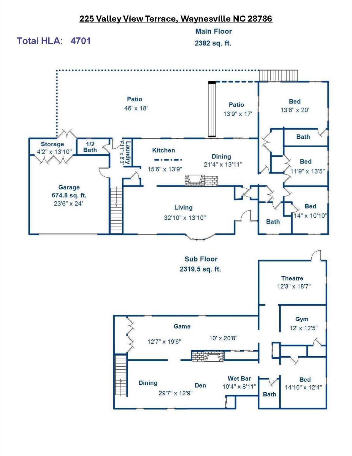 225 Valley View Ter, Waynesville, NC, 28786, USA, 5 Bedrooms Bedrooms, ,4 BathroomsBathrooms,Residential,Active,225 Valley View Ter,4393686