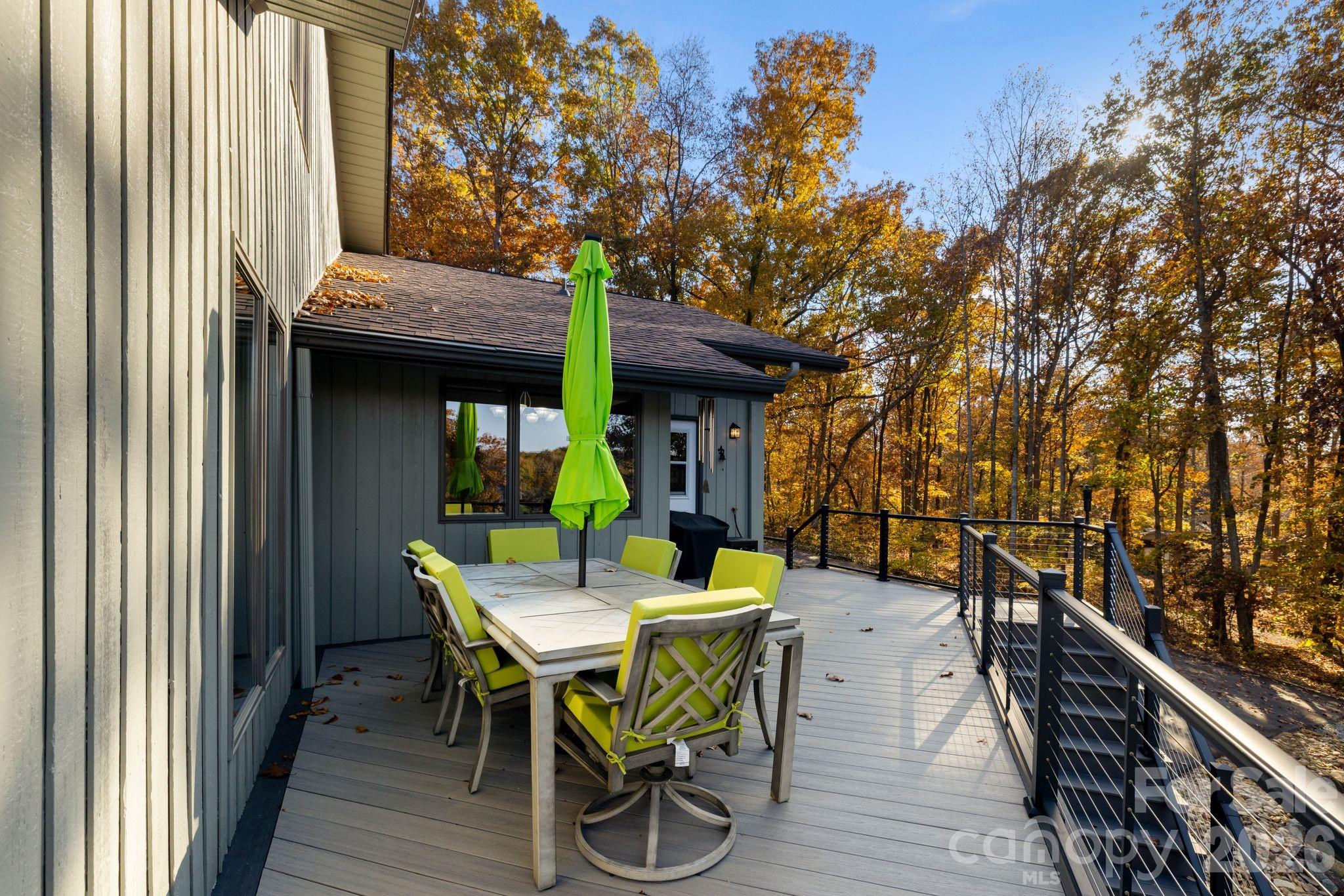 High Rock Mountain Shores - Residential