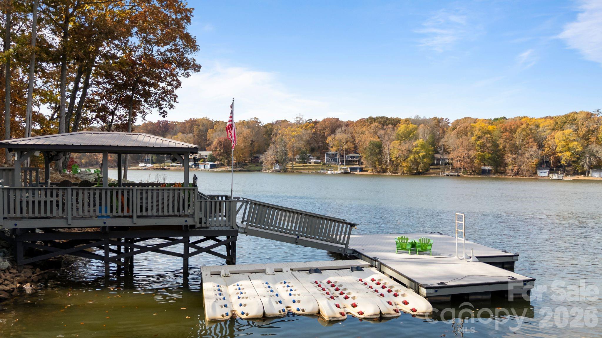 High Rock Mountain Shores - Residential