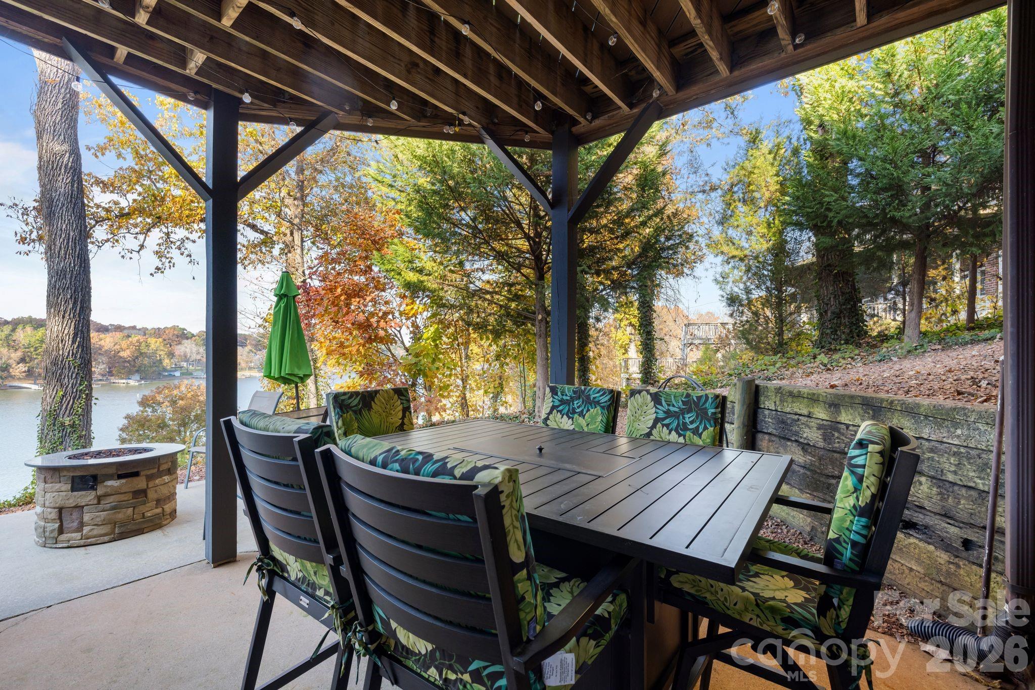 High Rock Mountain Shores - Residential