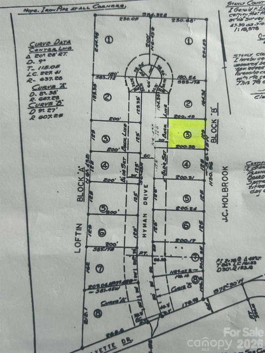 Very nice lot ready to build with city water sewer avaliable. Over half acre and area homes range is from approx. 430k-620k with NO HOA. Soil test was performed personally by the seller and the lot was noted and approved for either a crawl space or slab foundation. . One story min is 1800 sq ft and two story is min 1400 main floor. Again in a beautiful subdivision Lofton Farms with no HOA and water sewer ready to go! Only approx. 30 minutes to Charlotte and 13 minutes to shopping, stores, restaurants (Walmart) and 15 minutes to Lake Tillary. Hurry this lot will sale quick.