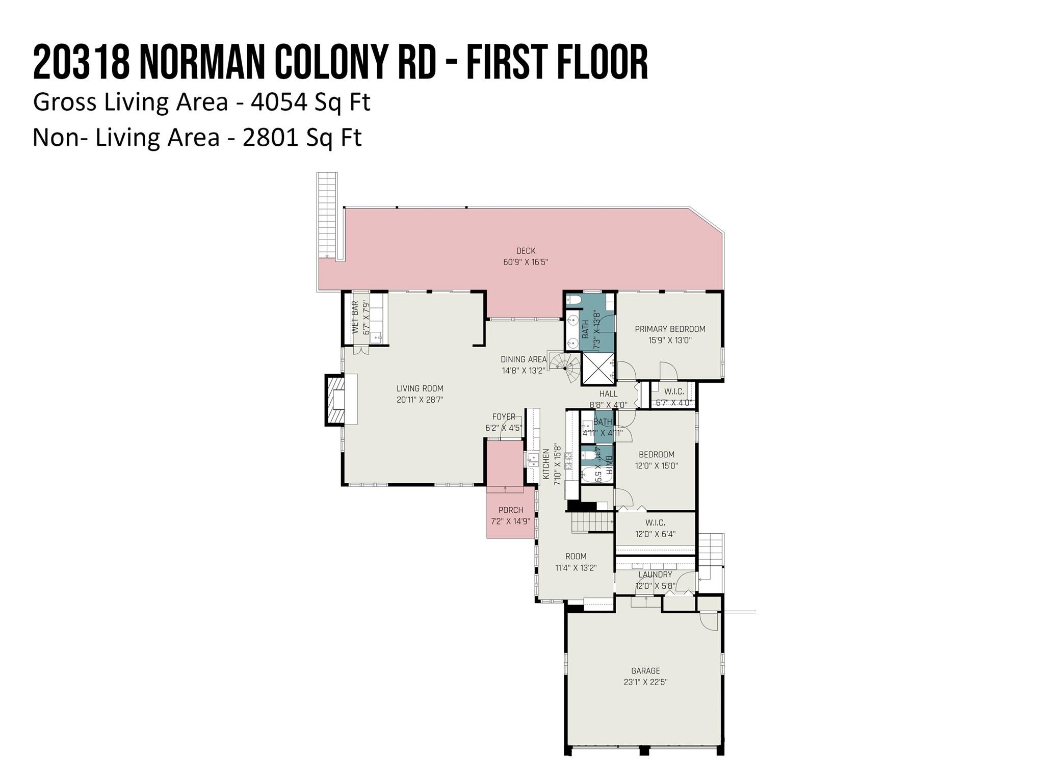 Norman Colony - Residential