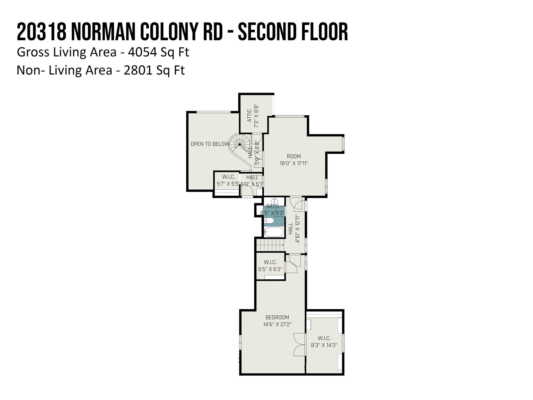 Norman Colony - Residential