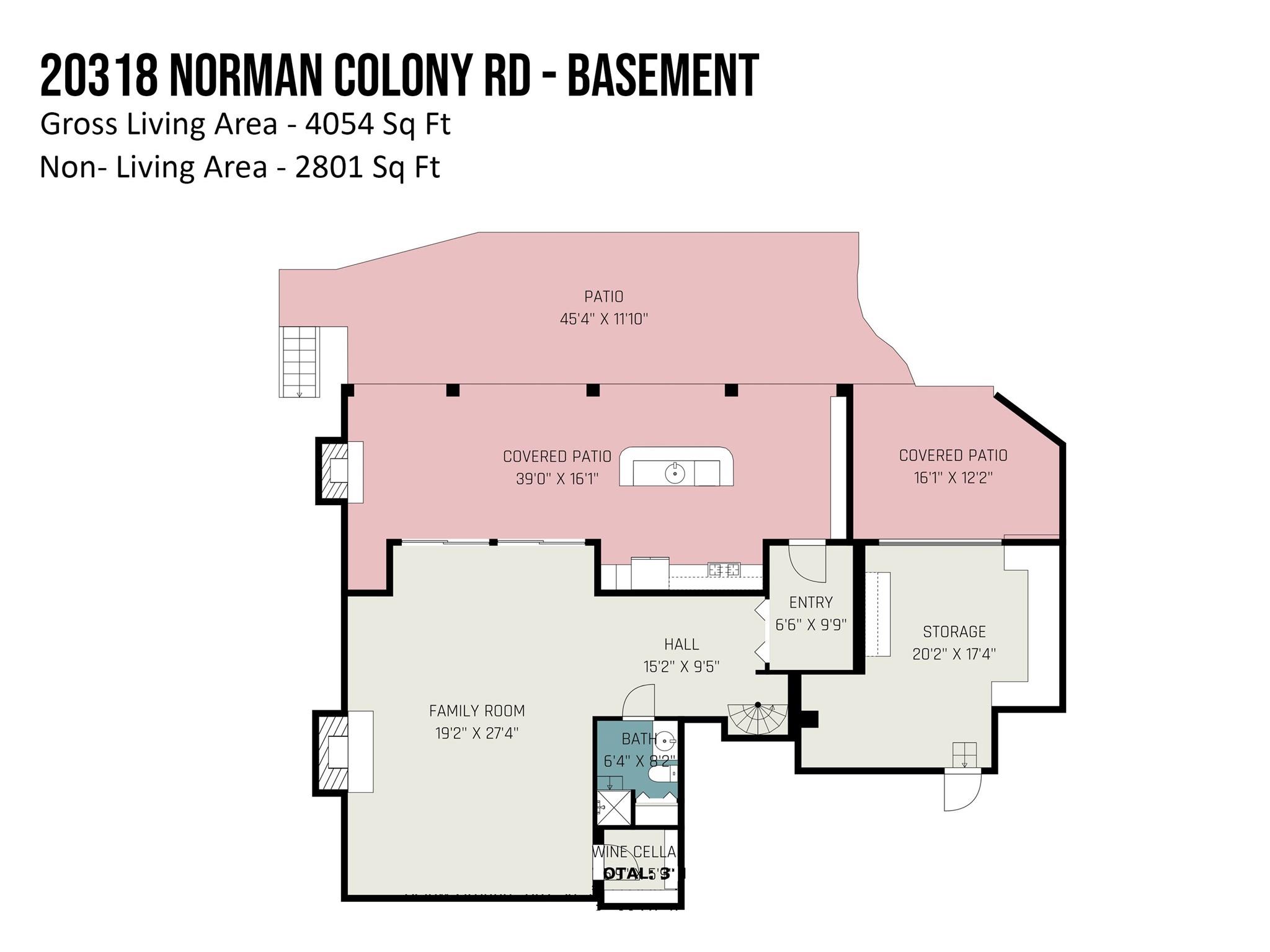 Norman Colony - Residential