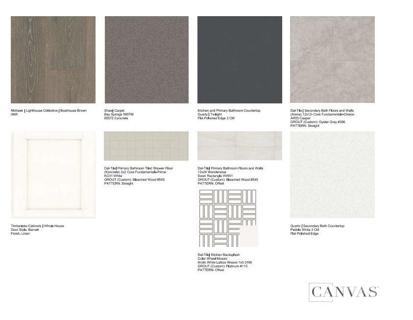 The Estates at Sugar Creek - Residential