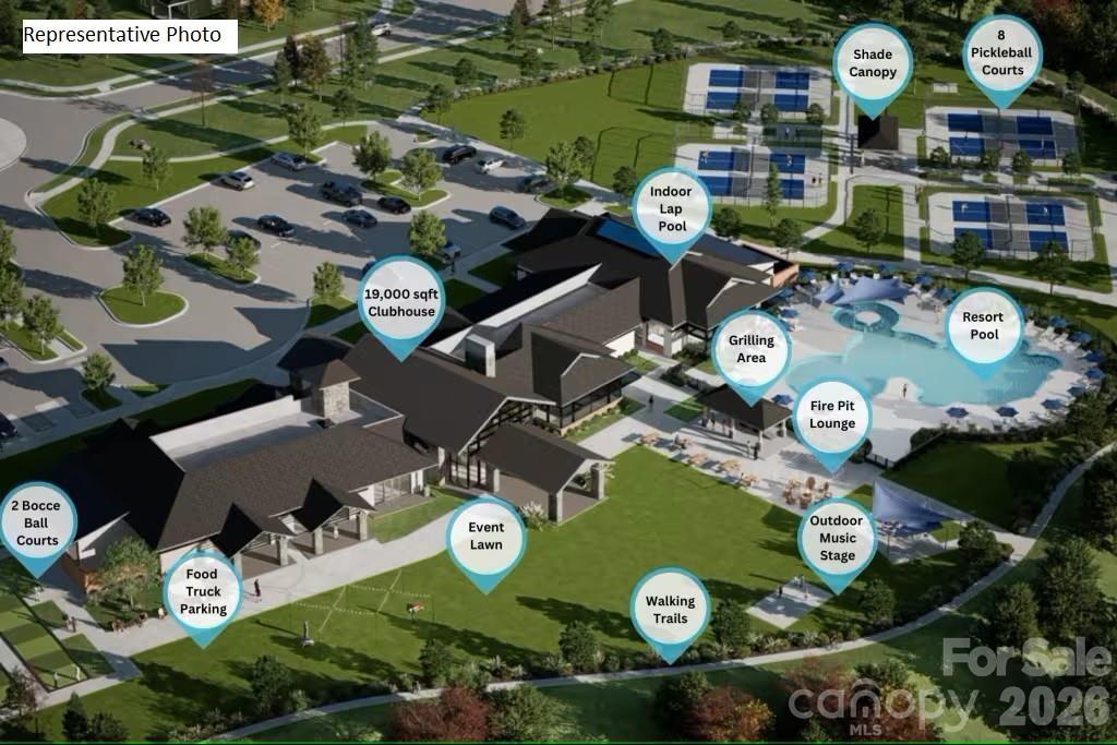 Carolina Riverside - Residential