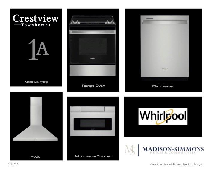 Biddleville - Residential