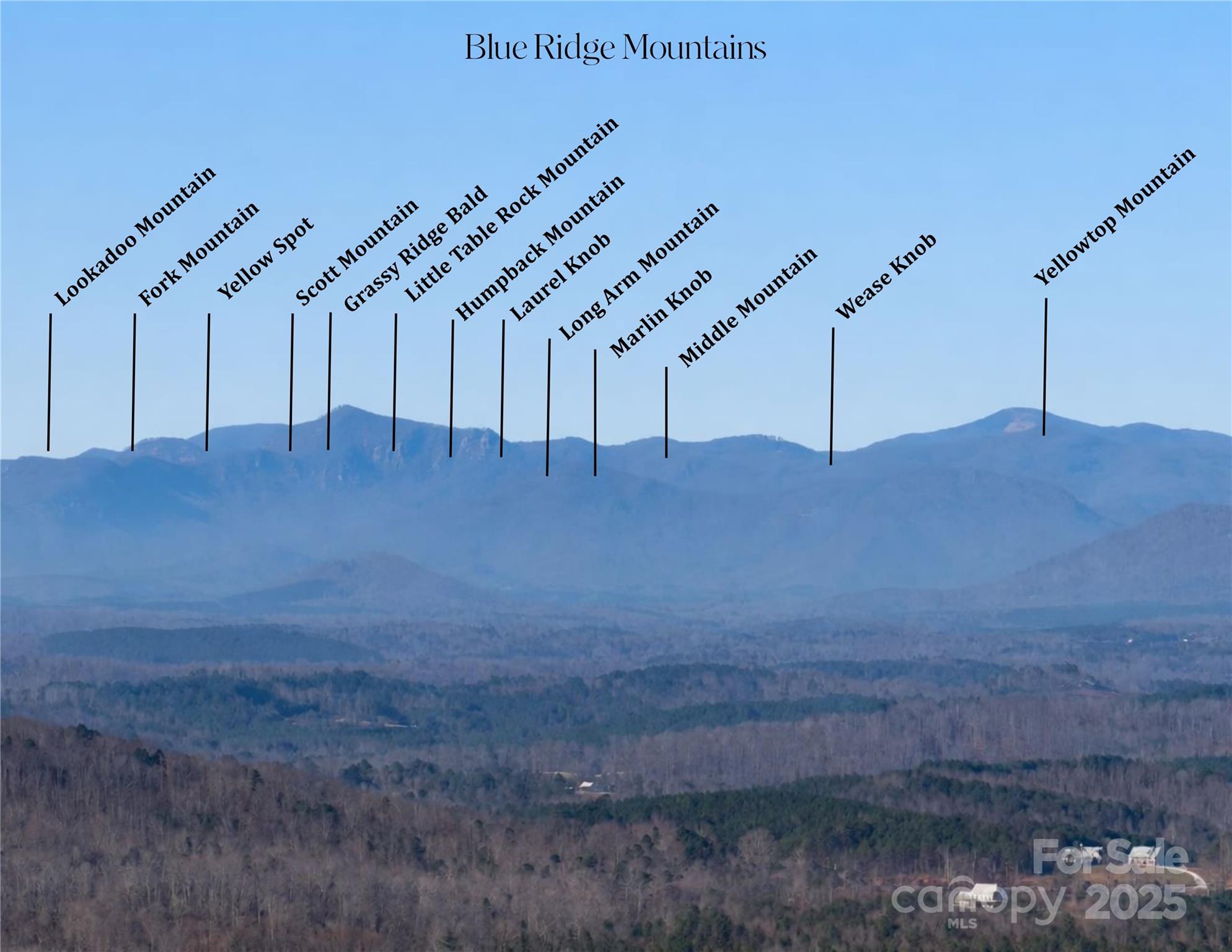 Yellowtop Mountain Estates - Residential