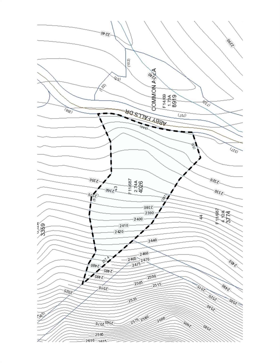 Round Mountain Falls - Land