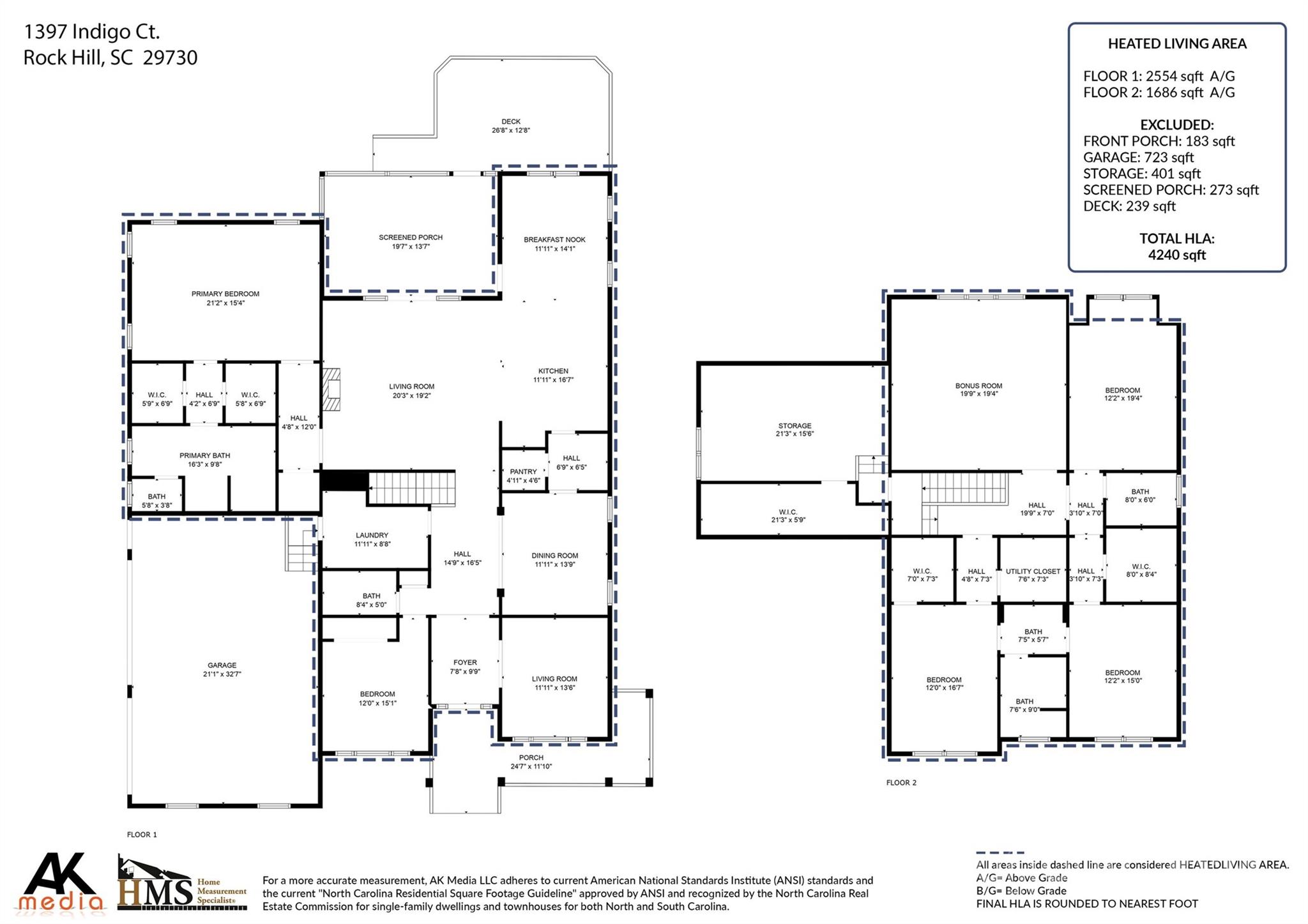 Catawba Shores Estates - Residential