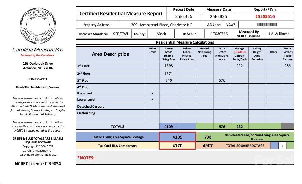 Eastover - Residential