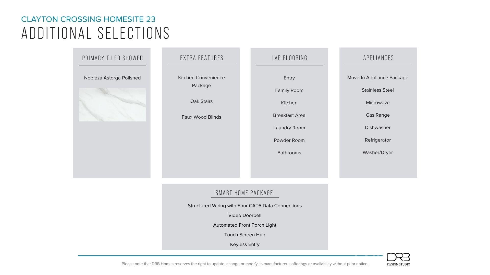 Clayton Crossing - Residential