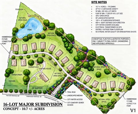 Photo of 01938123 Asbury Chapel Road, Huntersville, NC 28078 (MLS # 4433063)