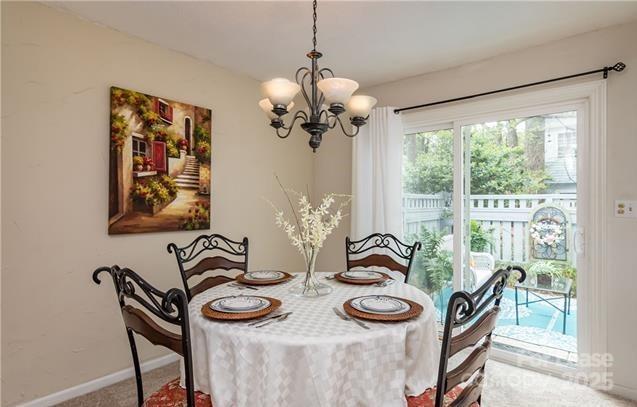 Falconbridge - Residential Lease