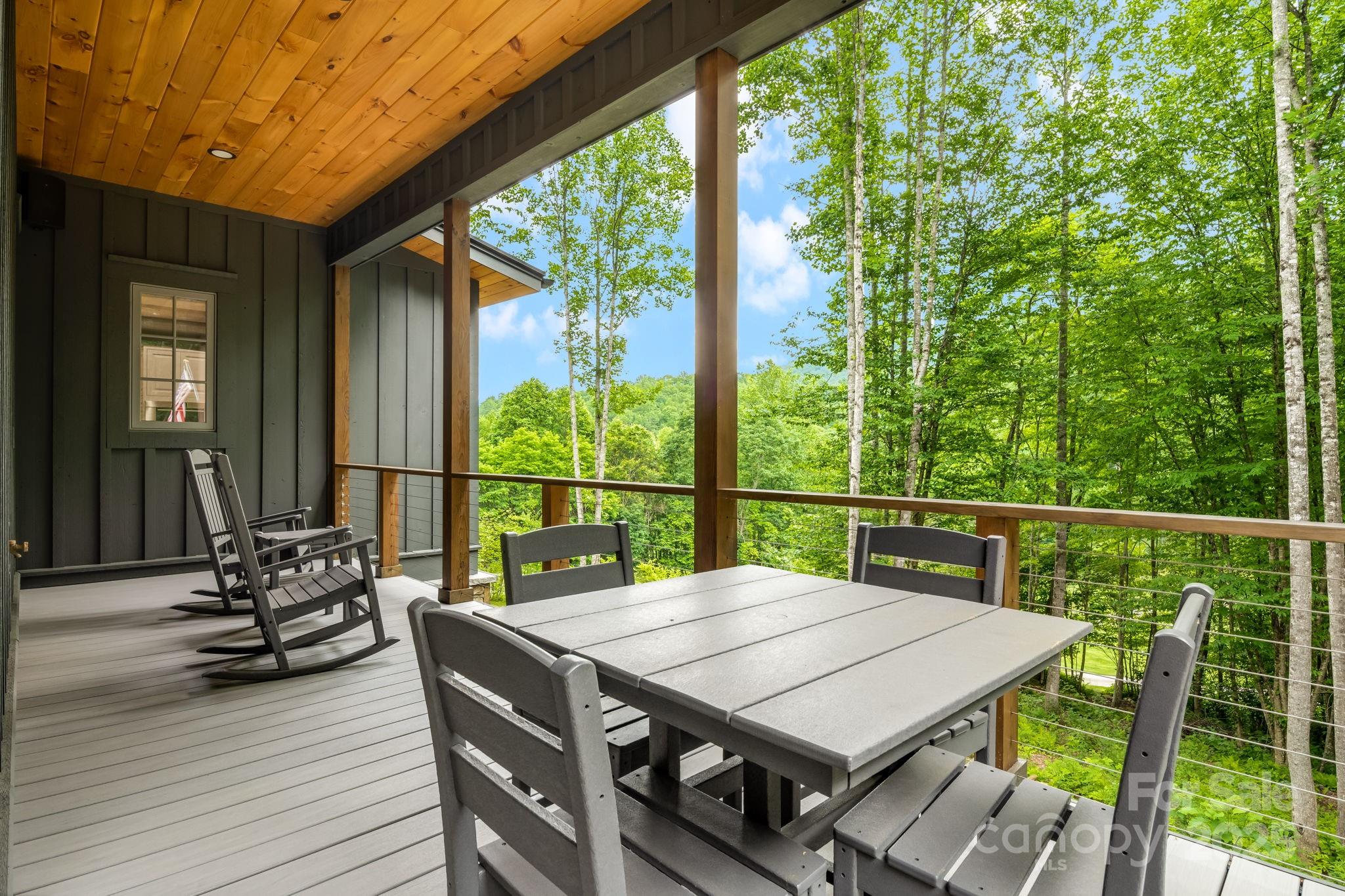 Balsam Mountain Preserve - Residential