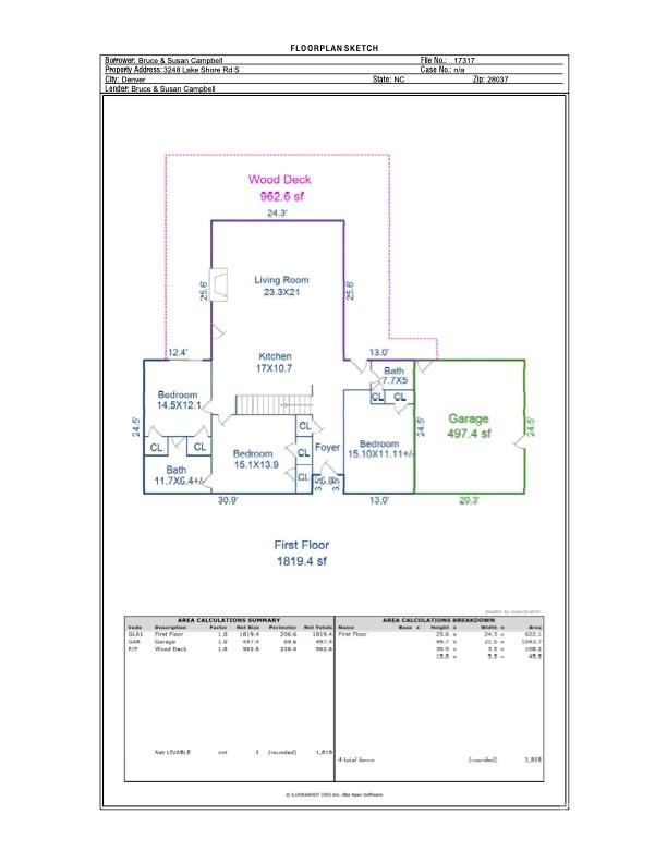 Westport - Residential