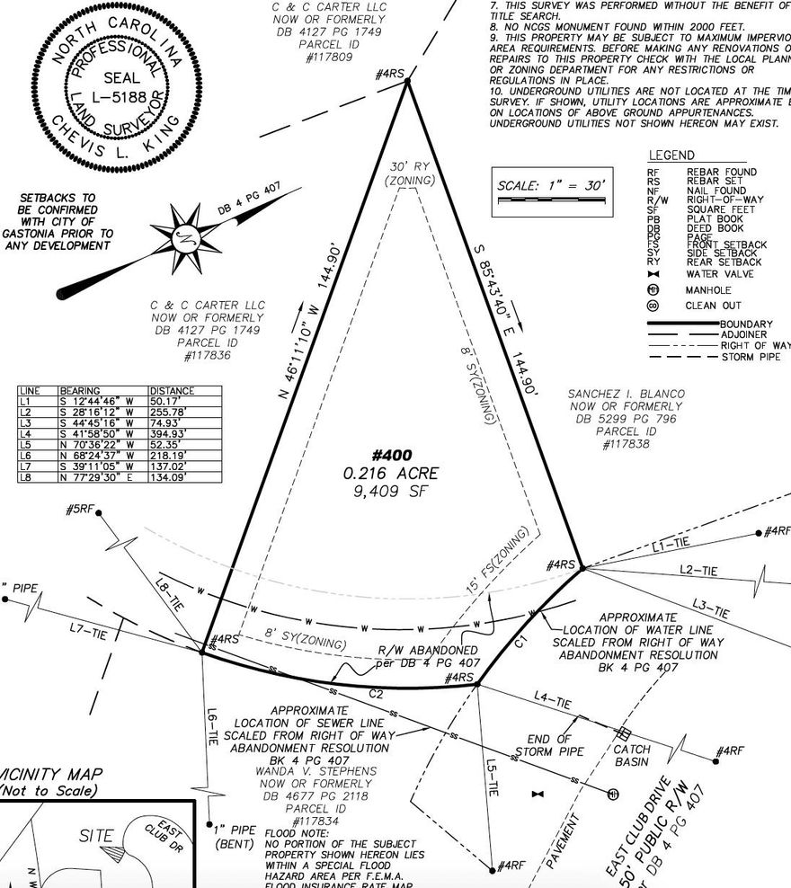 Shovel ready residential development opportunity minutes from downtown Gastonia. Public water and sewer available. RS-8 zoning district allow single family homes and duplexes. Multiple nearby new construction duplexes sold for $500k. Front half of the lot is flat and already cleared, saving you costs and offering ideal conditions for your first or next ground up project. Recent survey is available and included with the sale.