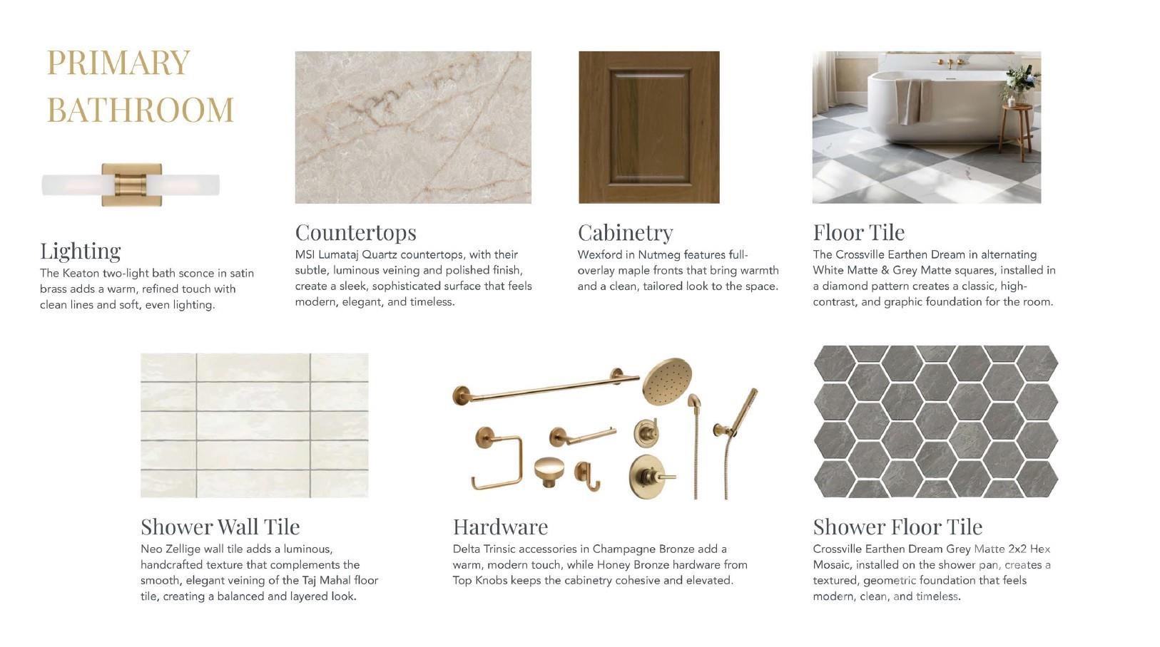 2621 Springway Drive