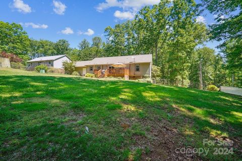 A home in Rock Hill