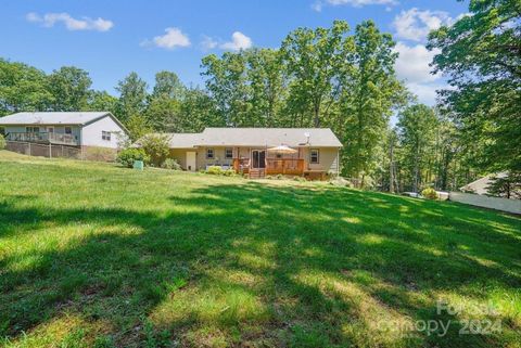 A home in Rock Hill