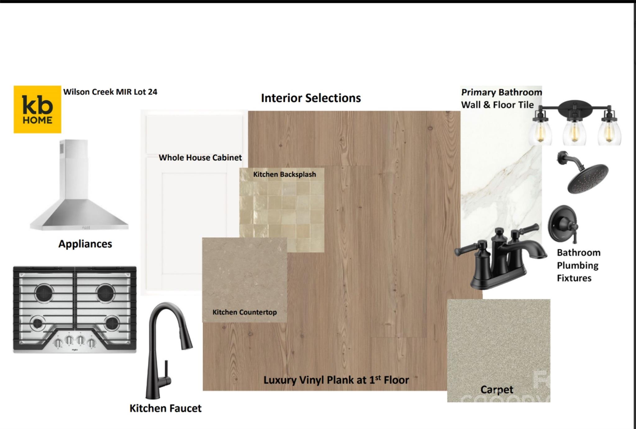 WILSON CREEK - Residential