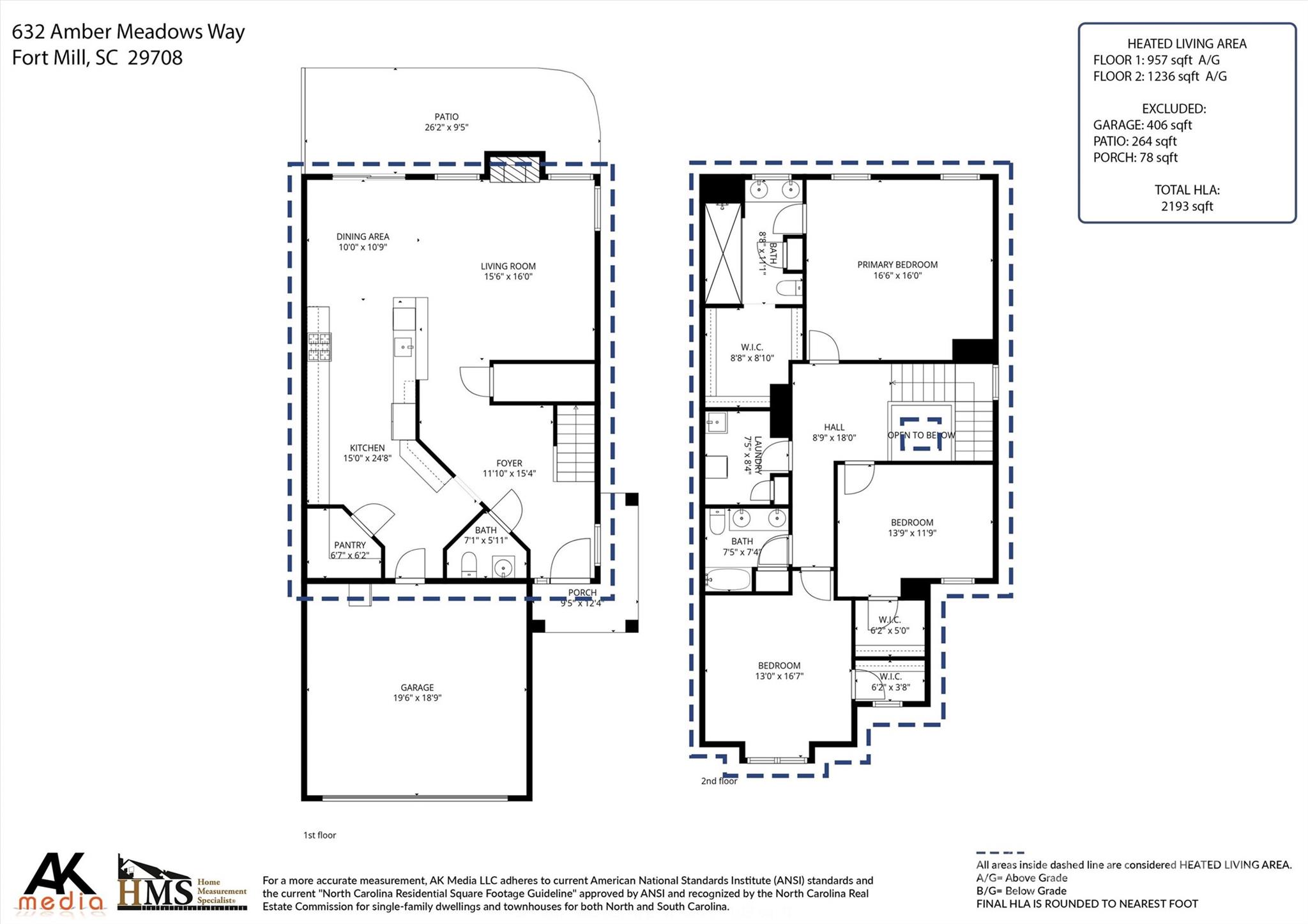 Cameron Creek - Residential