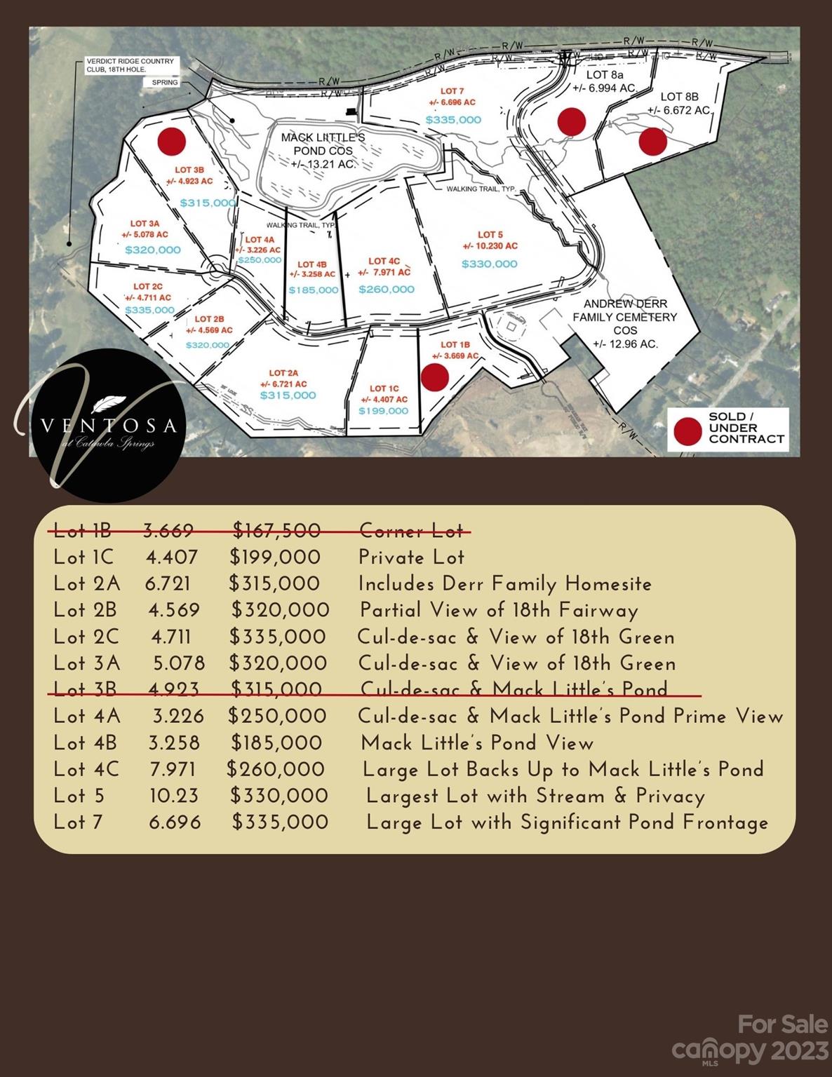 Ventosa at Catawba Springs - Land