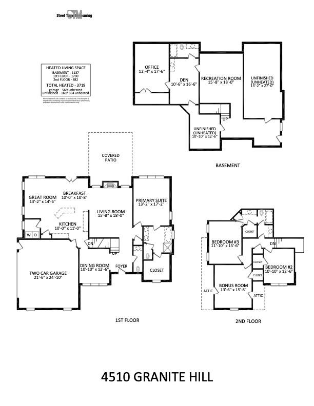 4510 Granite Hill Drive